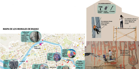 infografía: Mapa de los murales de Bilbao